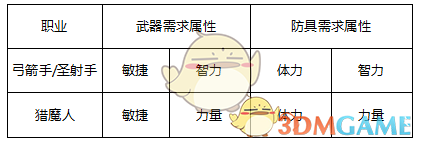 郑州一女子旅游时在山洞避雨，回单位，同事发现包里有个鎏金贵人