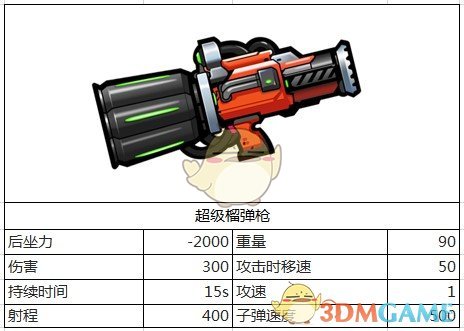 古代人到底有多残忍？